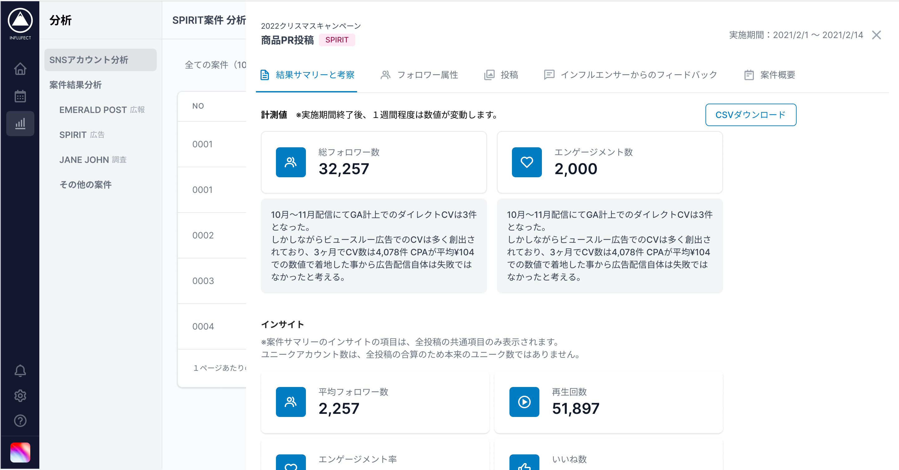 レポートサンプル