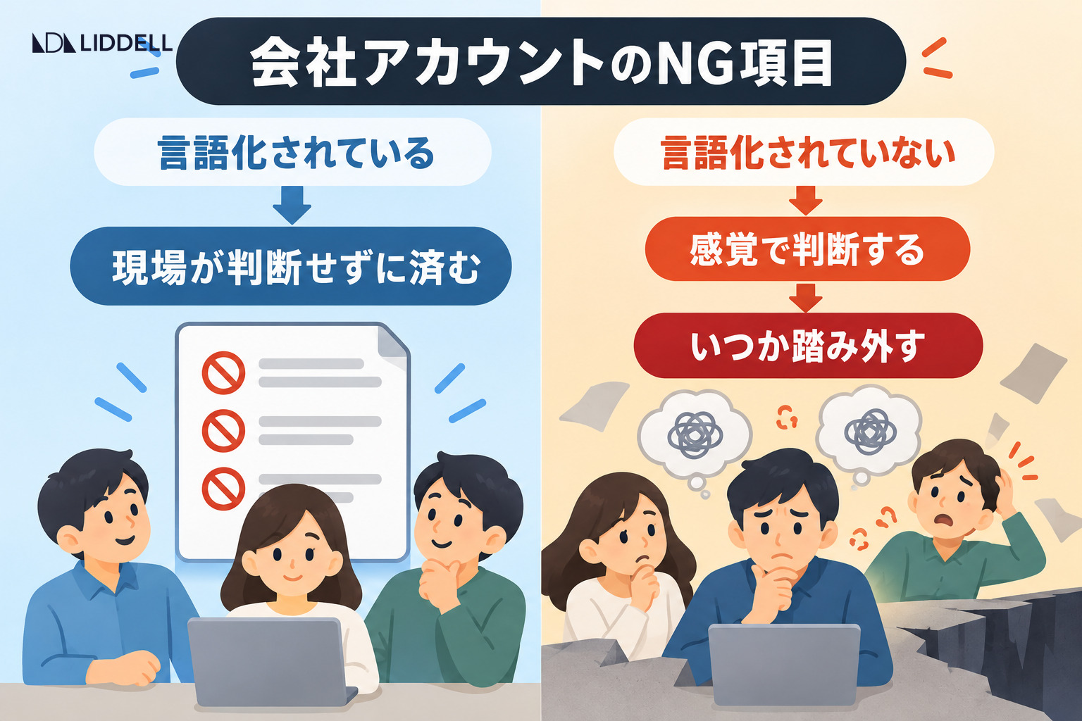 会社アカウントのNG項目が言語化されているかどうかで現場の判断が変わる